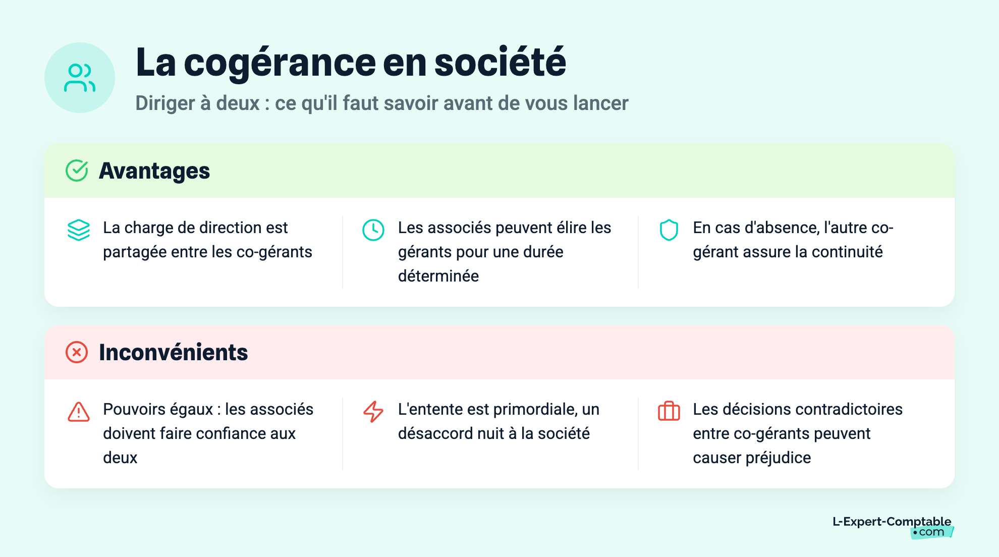 La cogérance en société